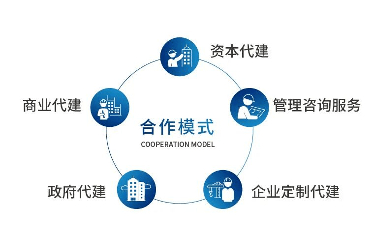 江蘇旭輝首個代建項目 煥新連云港灌南，開啟江來建管新篇章